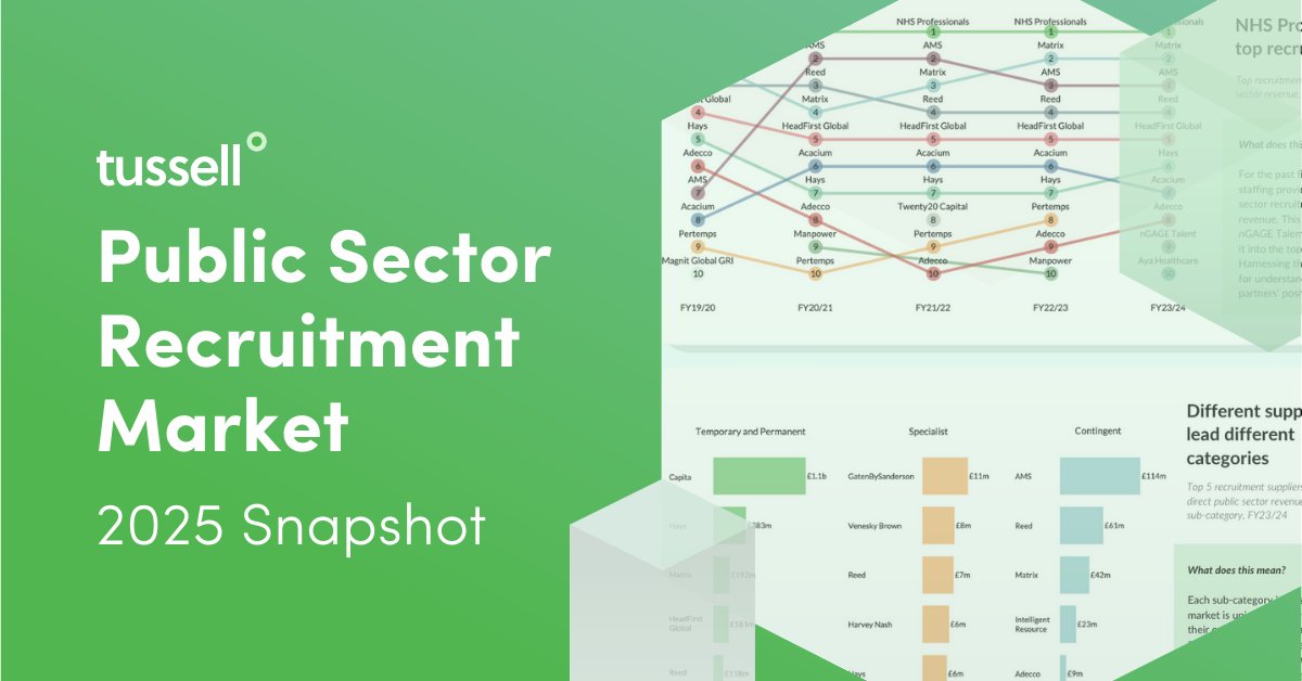 2025 Public Sector Recruitment Market Snapshot