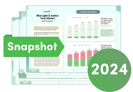 Blue Light & Justice Snapshot 2024 Graphic