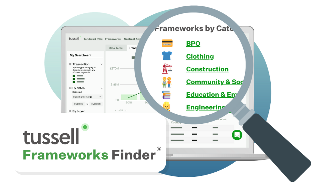 Frameworks Finder Graphic w Logo Hansard v1