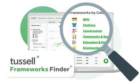 Frameworks Finder Graphic w Logo v1