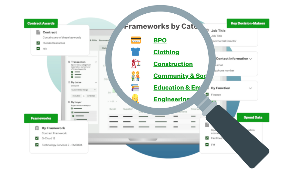 Frameworks finder magnifying glass Hansard v2