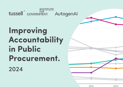 IfG Procurement Report 2024 - Dark Green Tile (3)