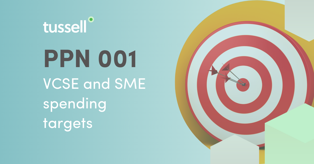 PPN 001: VCSE & SME procurement spending targets, explained