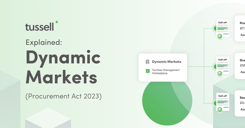 Tussell Dynamic Markets Procurement Act