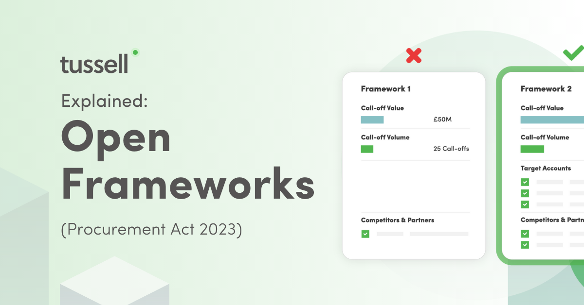 What are open frameworks? (Procurement Act 2023)