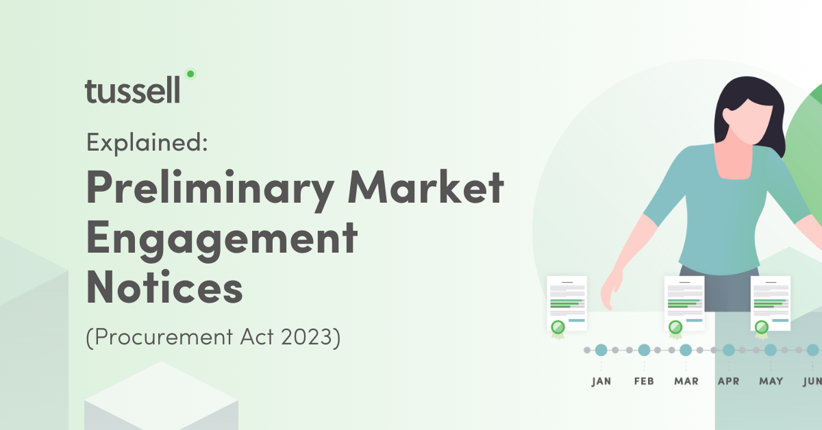 What are Preliminary Market Engagement Notices? (Procurement Act 2023)