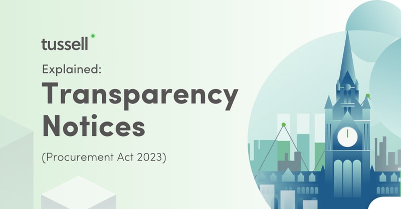 Tussell Transparency Notices Procurement Act