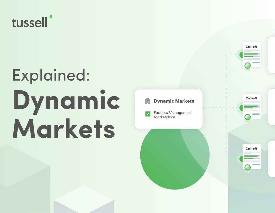 Procurement Act Hub - Dynamic Markets