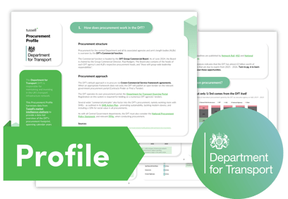 Procurement Profile Graphics