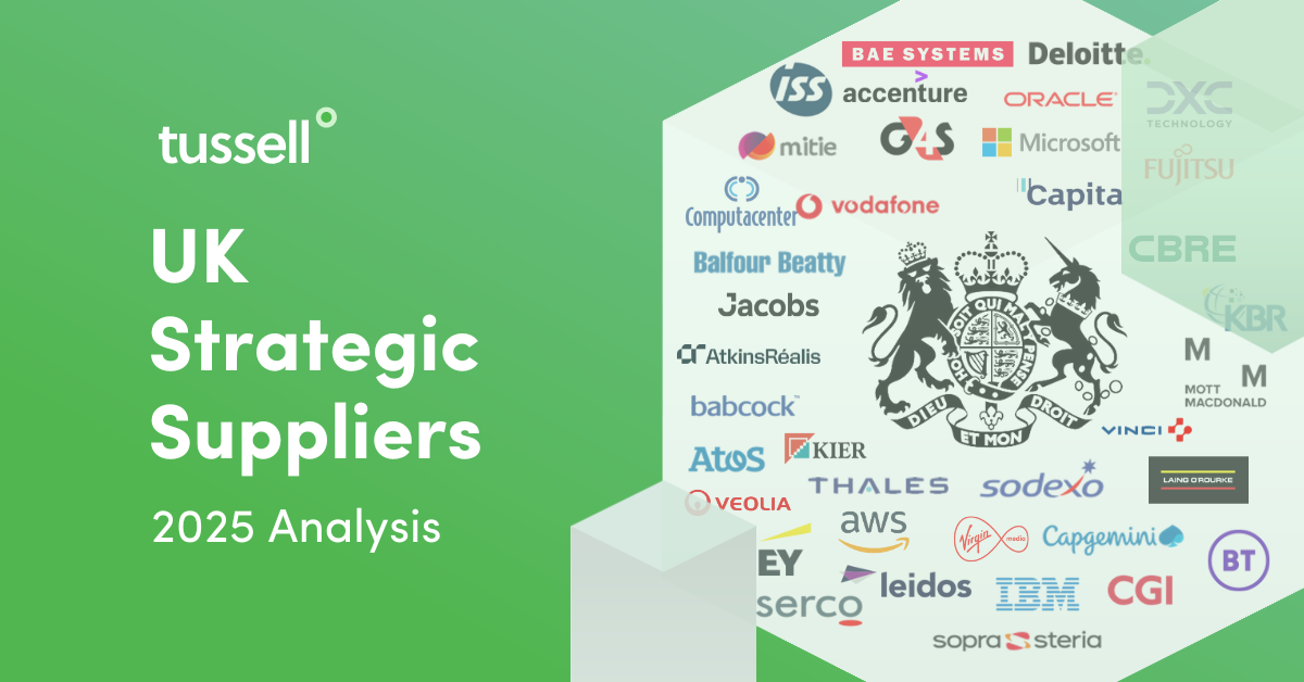 2025 Analysis of UK Government Strategic Suppliers