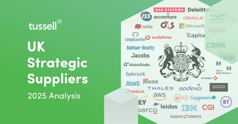 UK Strategic Suppliers 2024 Public Sector Procurement Analysis - Tussell