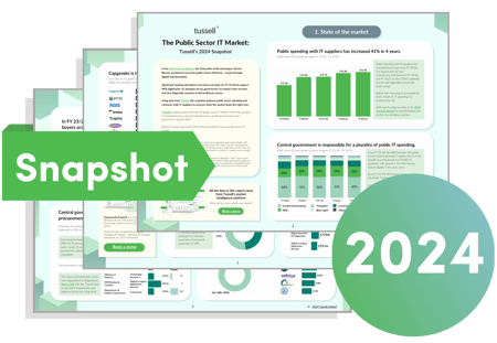 Tussell IT Market Snapshot